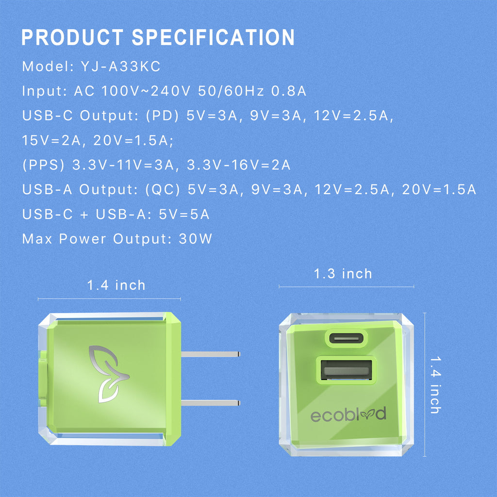 PowerPlant Dual-Port Wall Charger - Specifications and Sizing